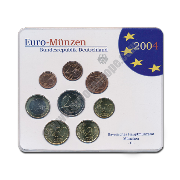 Germany 2004 Basic Munich (D)