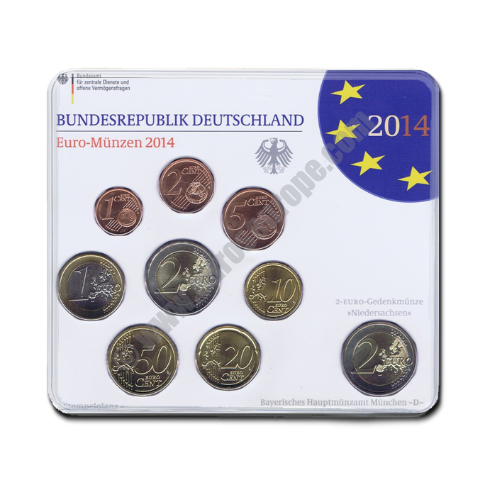 Germany 2014 Basic Munich (D)