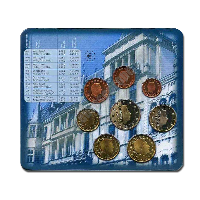Luxembourg 2002 Basic 