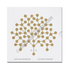 Latvia 2022 Basic Financial education