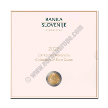Slovenia 2025 Basic 